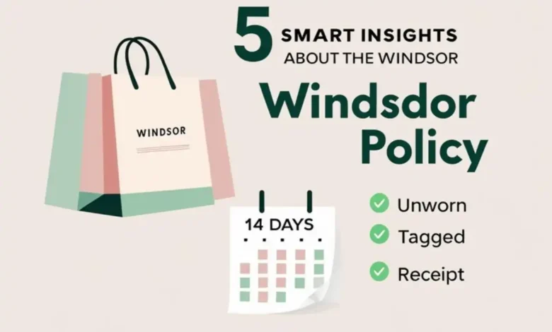 windsor return policy